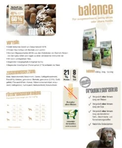 Bewi Dog Balance 12,5kg -Haus Tier Verkauf balancebersicht1