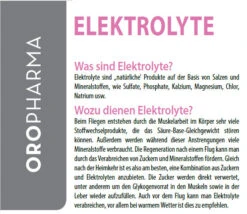 Oropharma Dextrotonic 500ml -Haus Tier Verkauf elektrolyte