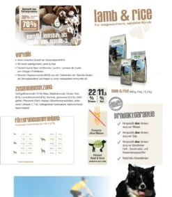 Bewi Dog Lamb & Rice 12,5kg -Haus Tier Verkauf lammundreiszusammenfassung